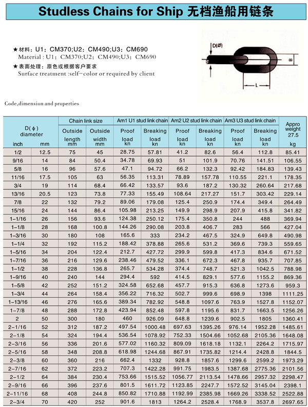 船用無(wú)檔錨鏈